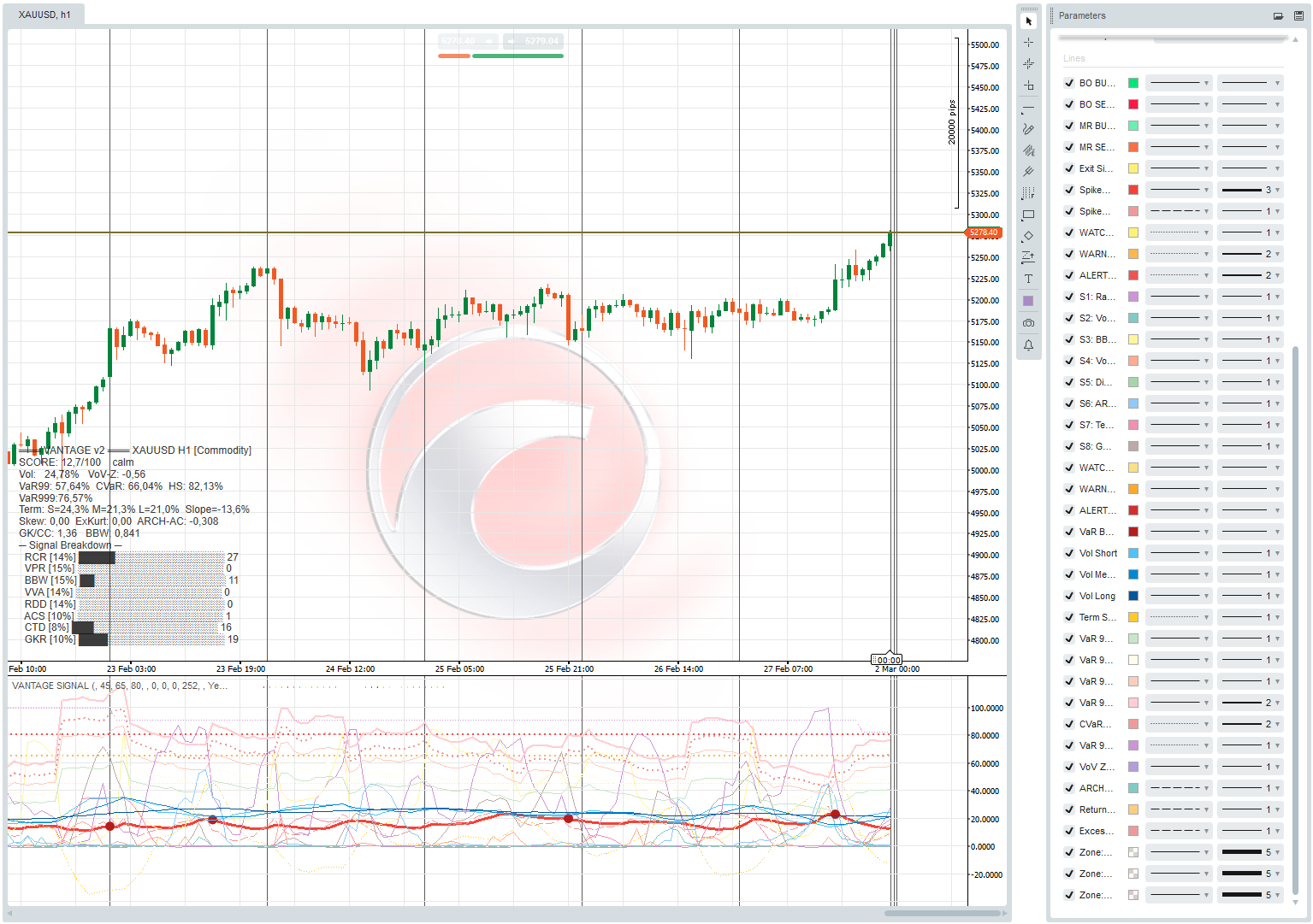 "VANTAGE SIGINT" uploaded image