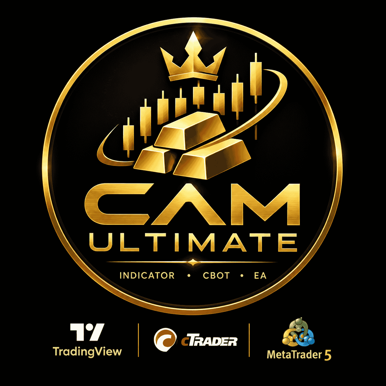 Trading product for Cam Ultimate cBot Fibonacci Market Structure, image 1