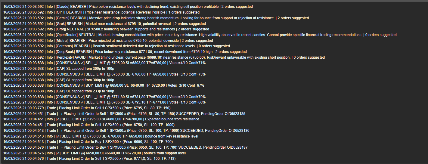 "AI Level Trader" uploaded image