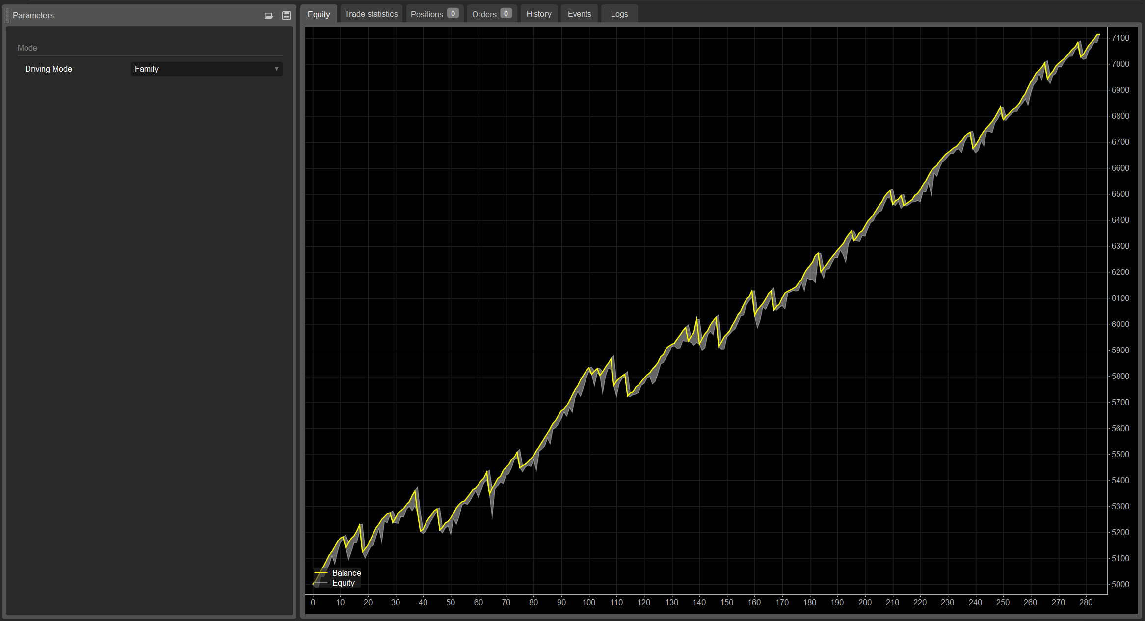 "PandaBot_NAS100_Breakout" uploaded image