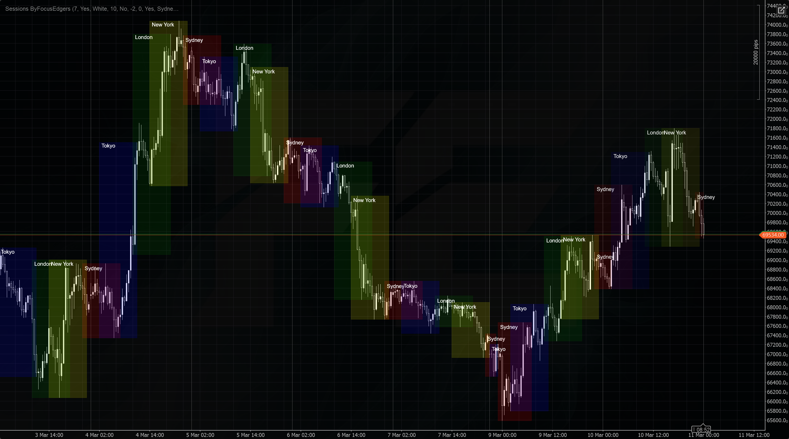 "Sessions ByFocusEdgers" 已上传图片