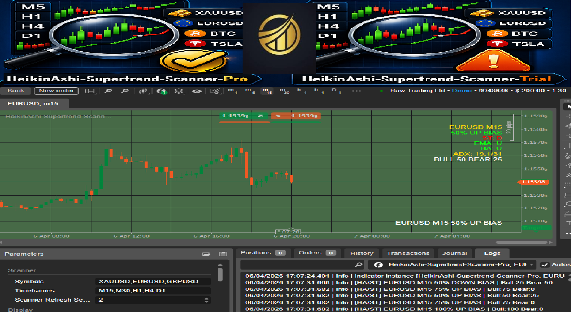「HeikinAshi-Supertrend-Scanner-Pro」アップロード画像