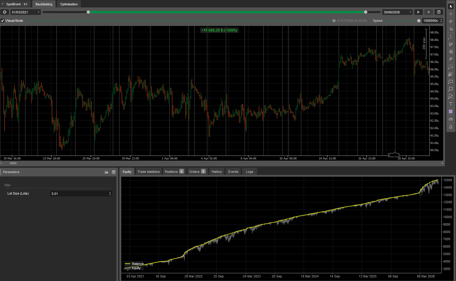 Trading product for GridOilCashConverter_v1Br cBot ATR Grid Recovery, image 2