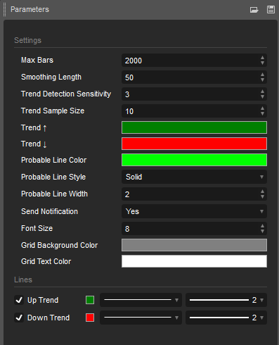 "Trend Duration Forecast" uploaded image