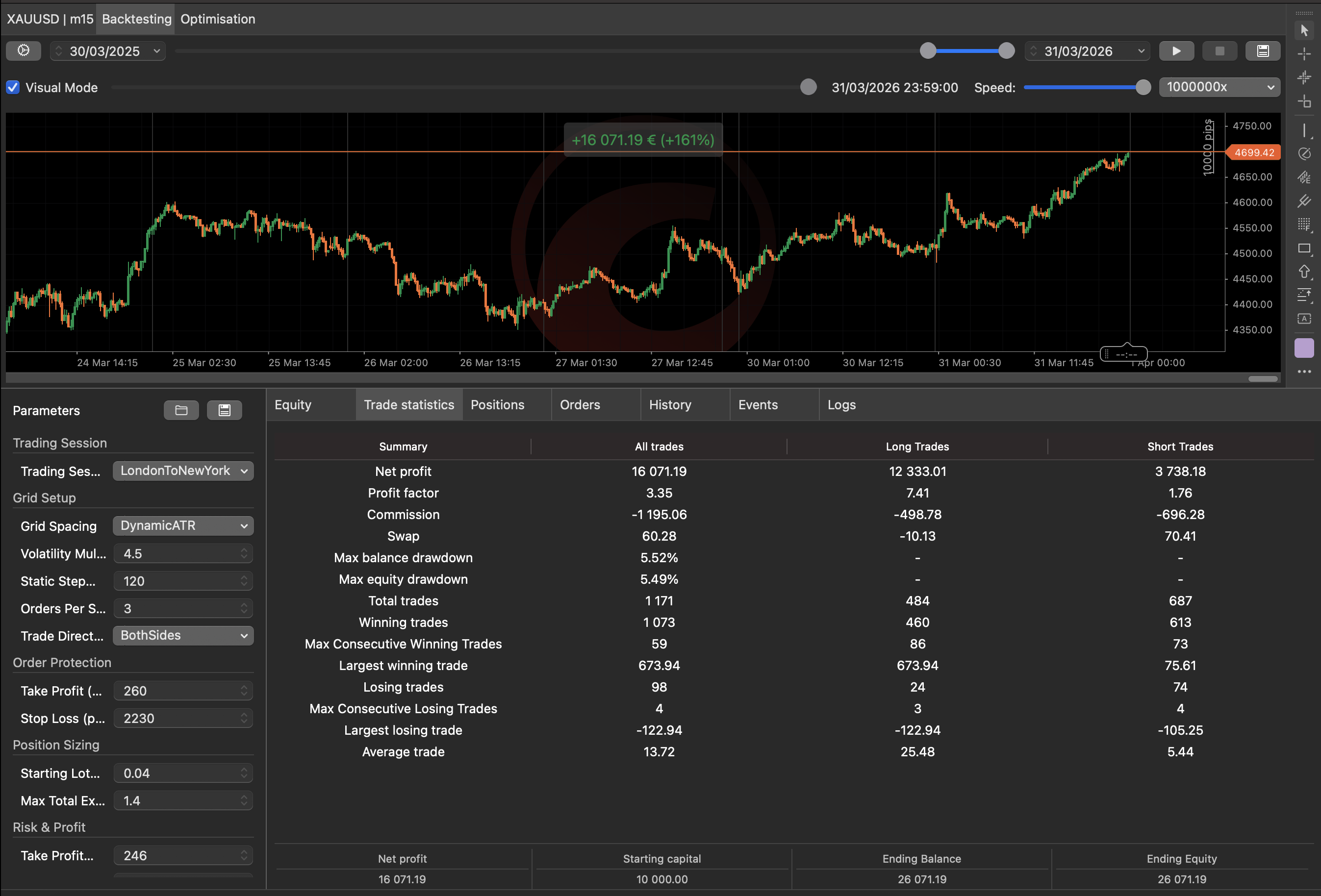 "VertaGrid" uploaded image