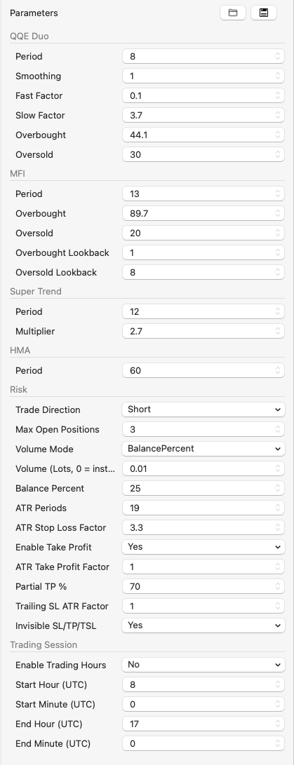 "Indigo Trend" uploaded image