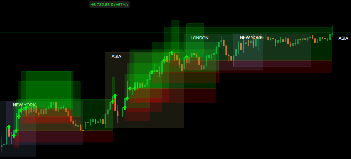 Immagine caricata di "MY-ALGO-v2-medVisual"