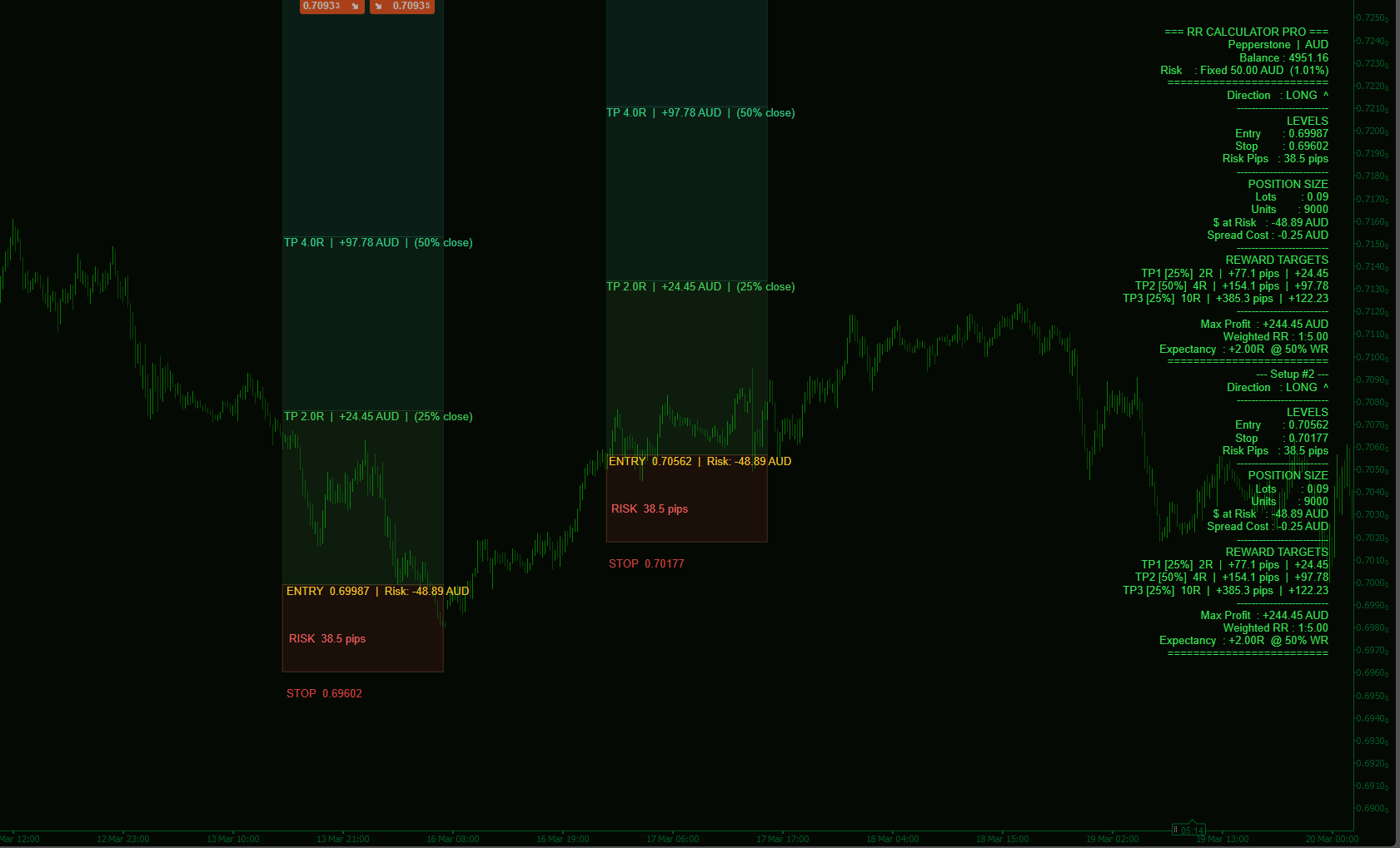 Imej yang dimuat naik "RiskRewardTool"