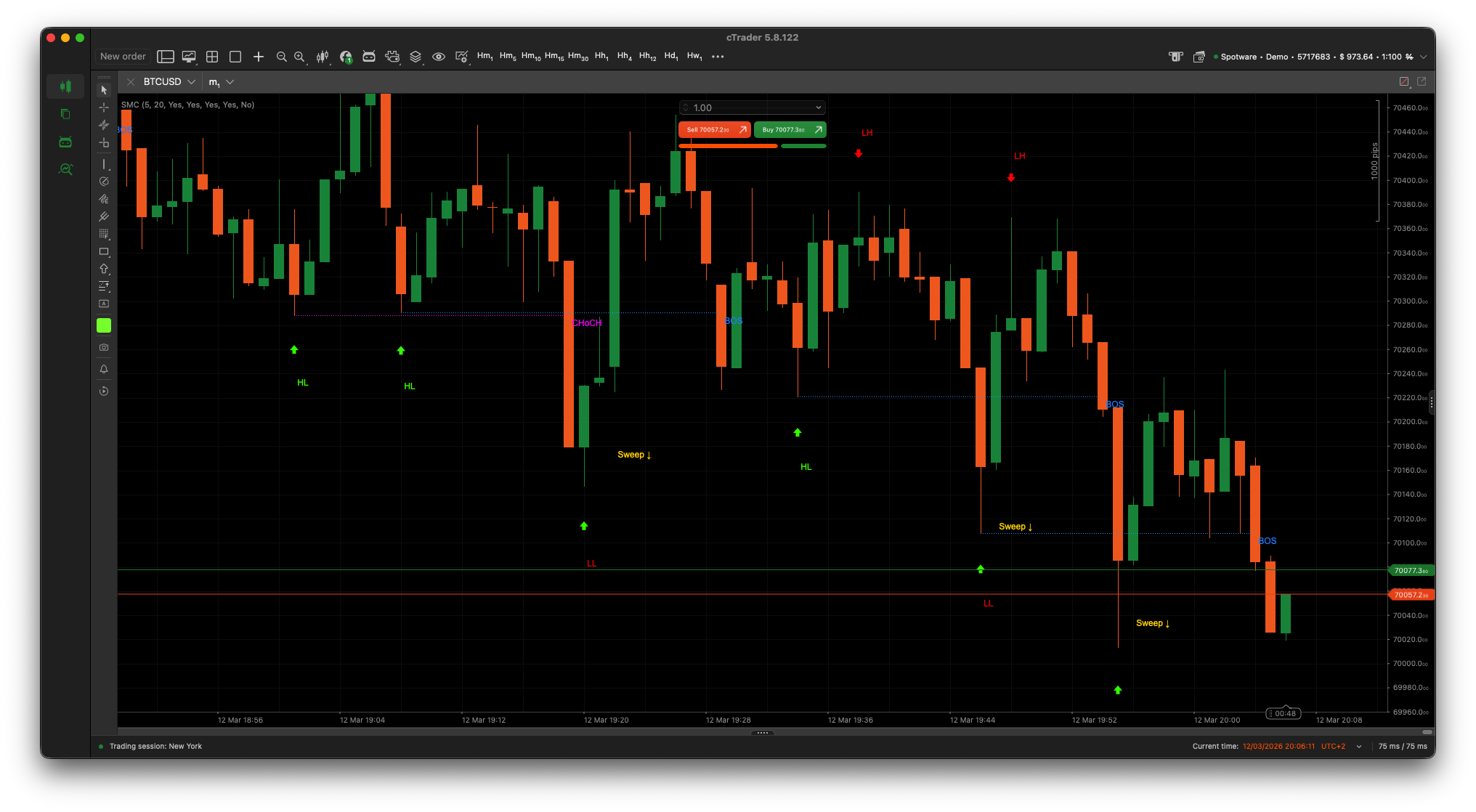 "SMC" uploaded image