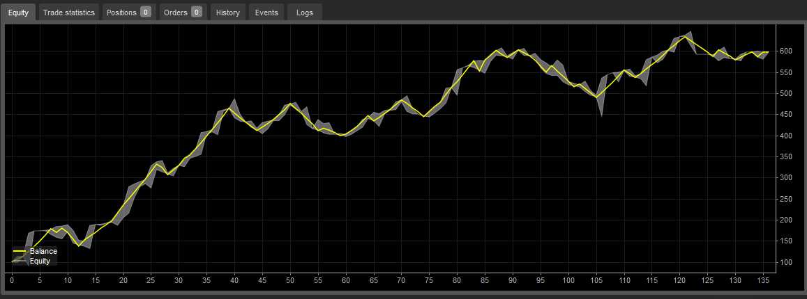 "BTC TrendCore" 已上传图片