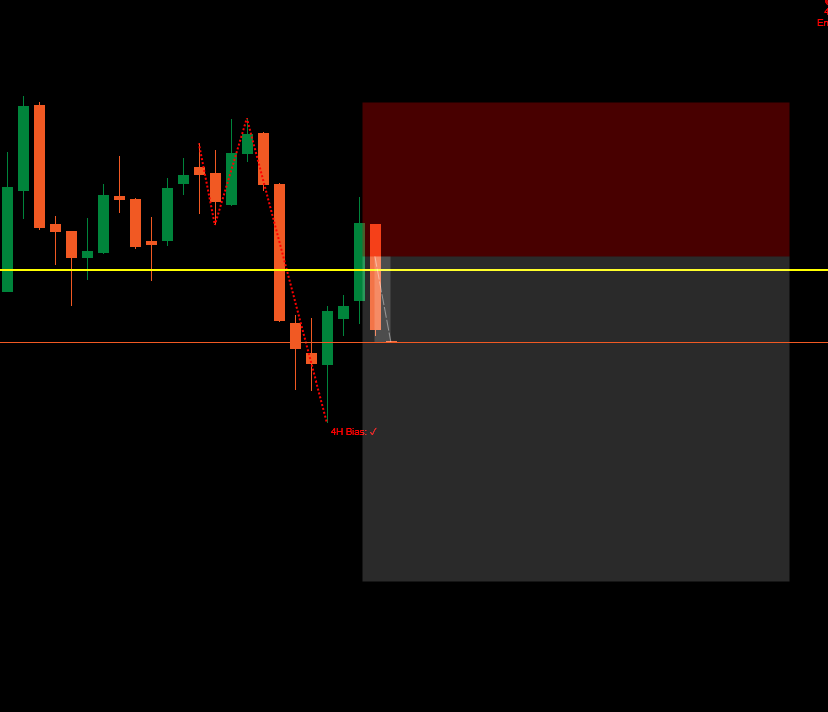 Immagine caricata di "GHOSTINTHESPREAD"