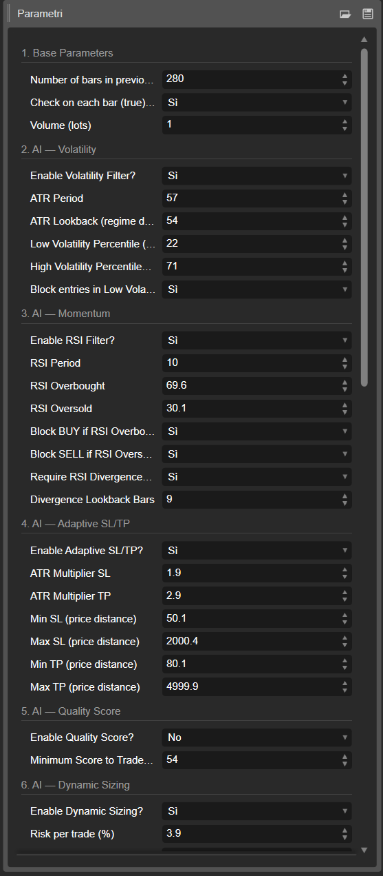 "Breakout Premium AI" uploaded image