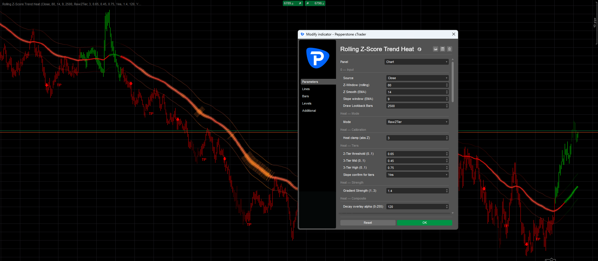 Image mise en ligne de "Rolling Z-Score Trend Heat"