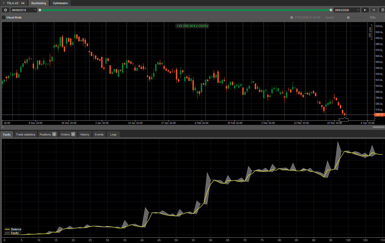 In „MkM_MultiStrat_Trend_Trader“ hochgeladenes Bild