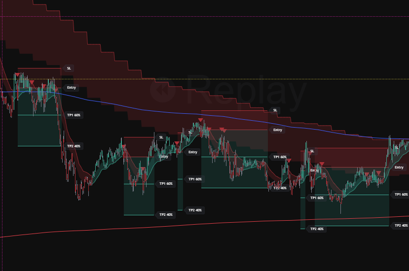 "H Algo" uploaded image