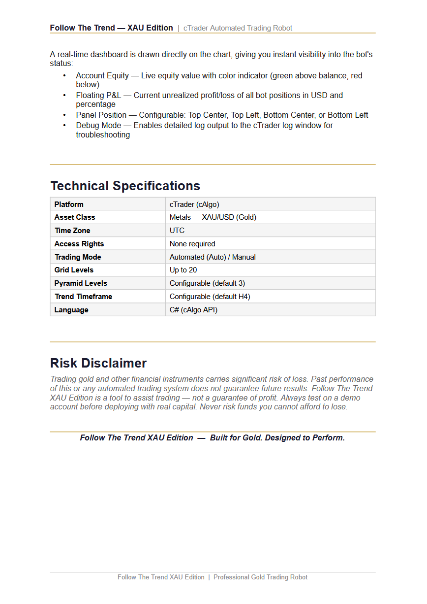 Загруженное изображение продукта "Follow The Trend XAU Edition"