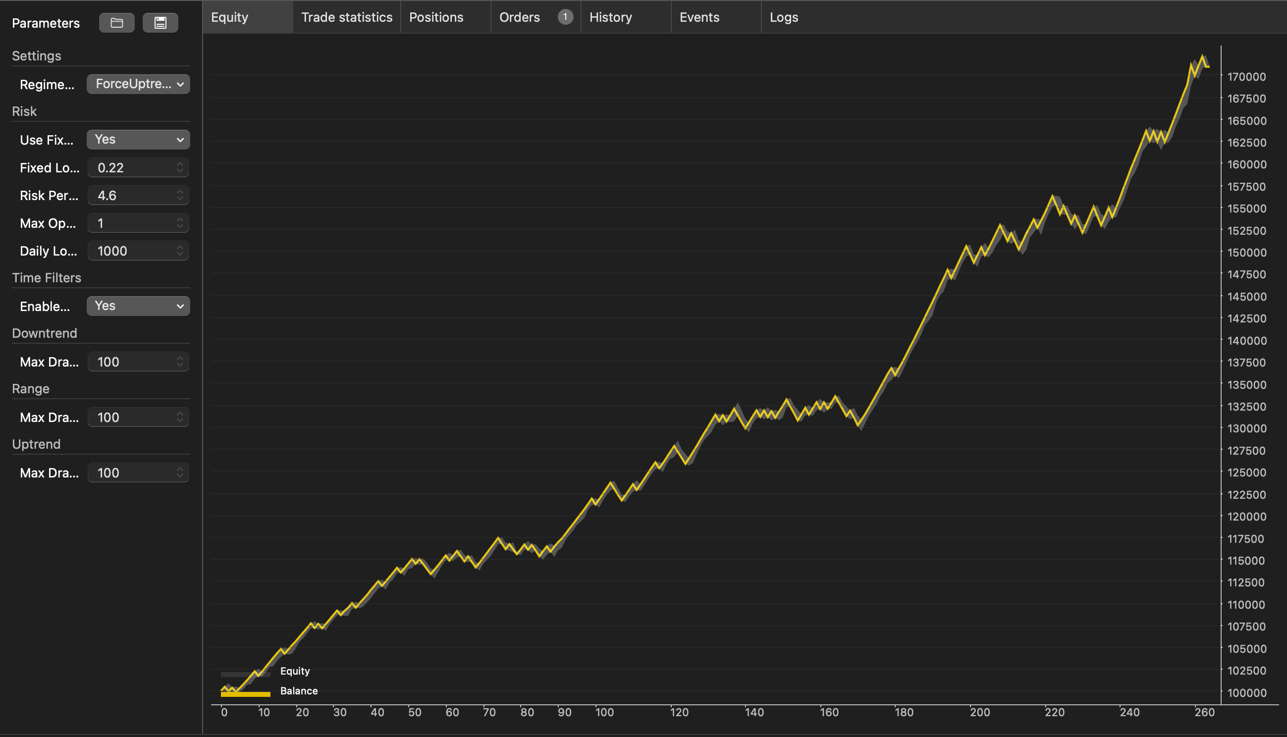 "AdaptiveGoldImproved" uploaded image