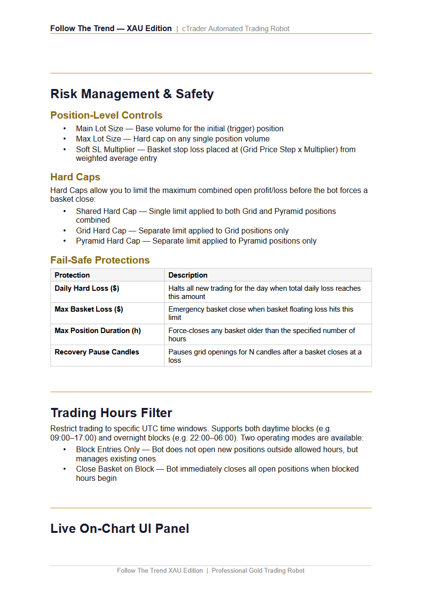Загруженное изображение продукта "Follow The Trend XAU Edition"