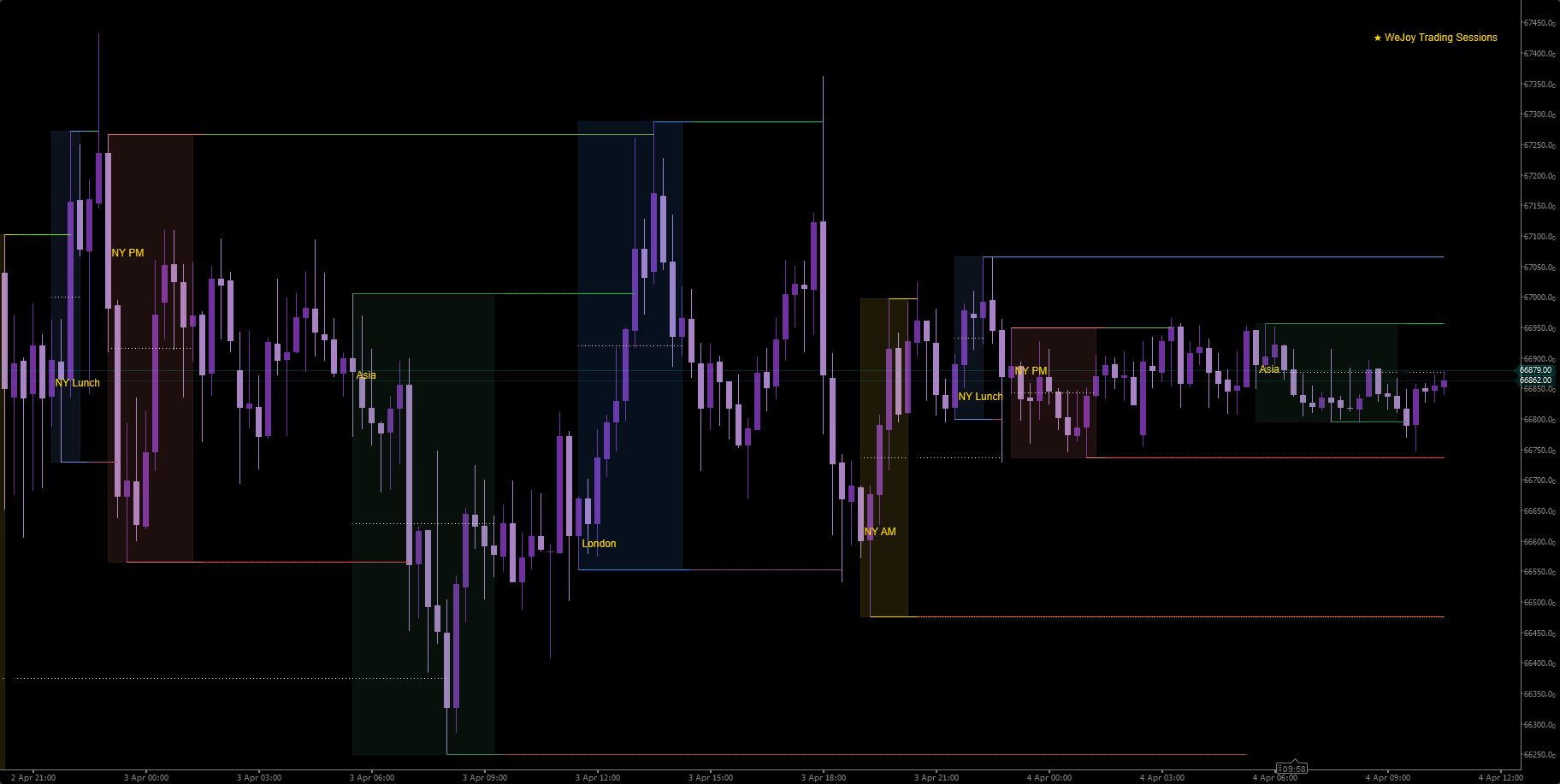 「Wejoy Institutional Sessions Elite」アップロード画像