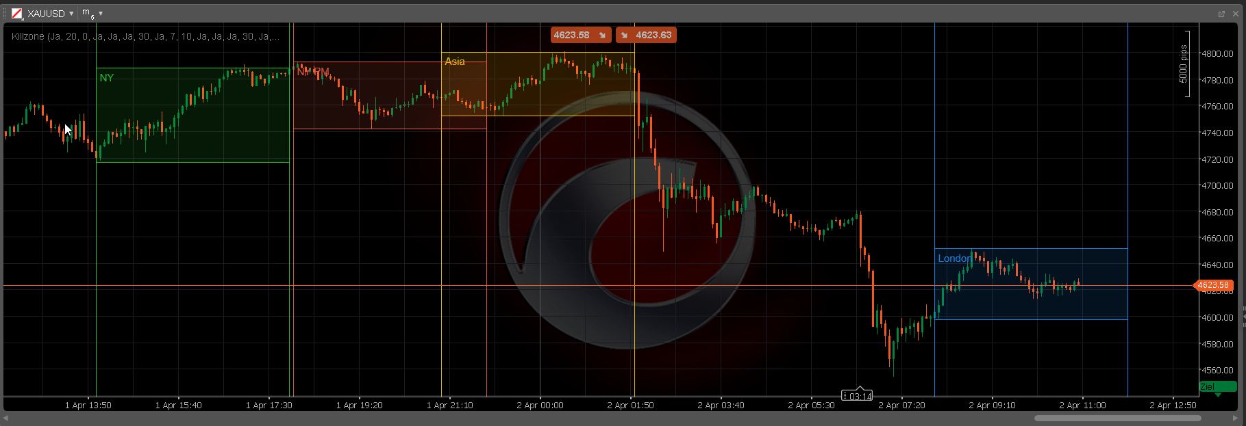 "Killzone-Indicator" 已上传图片