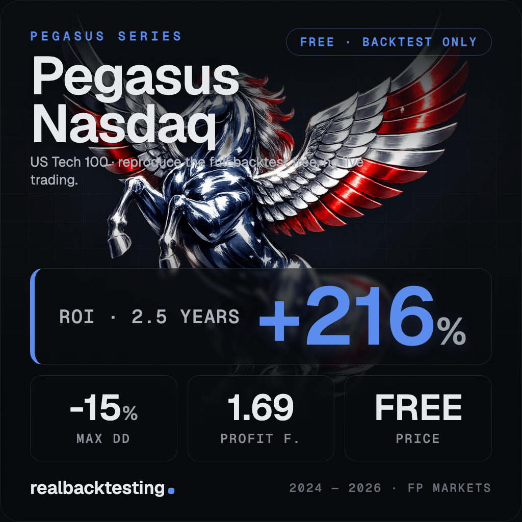 Trading product for realbacktesting Pegasus Nasdaq Free cBot Consistent Returns Stop Loss (SL) Manager, image 4