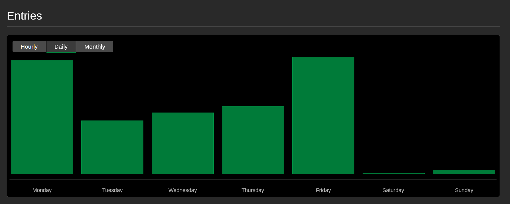 Trading product for Adaptive Hedged Range Grid cBot TP Manager ADX, image 7