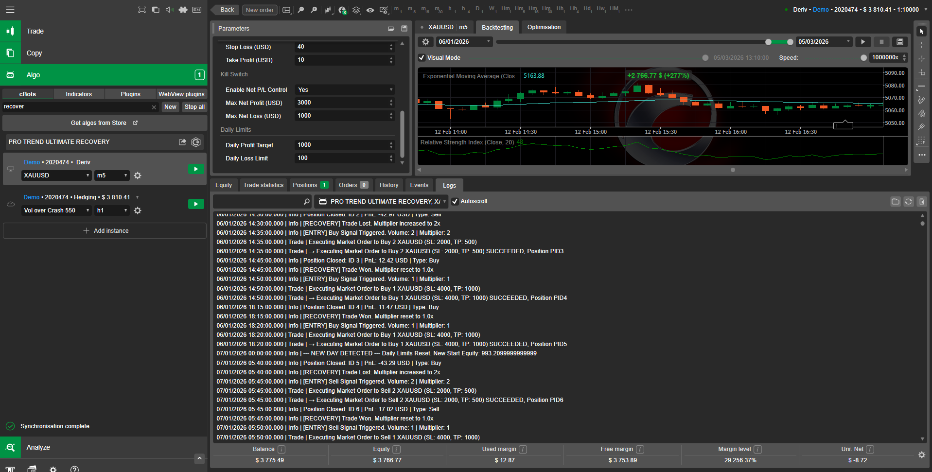 "PRO TREND ULTIMATE RECOVERY" uploaded image
