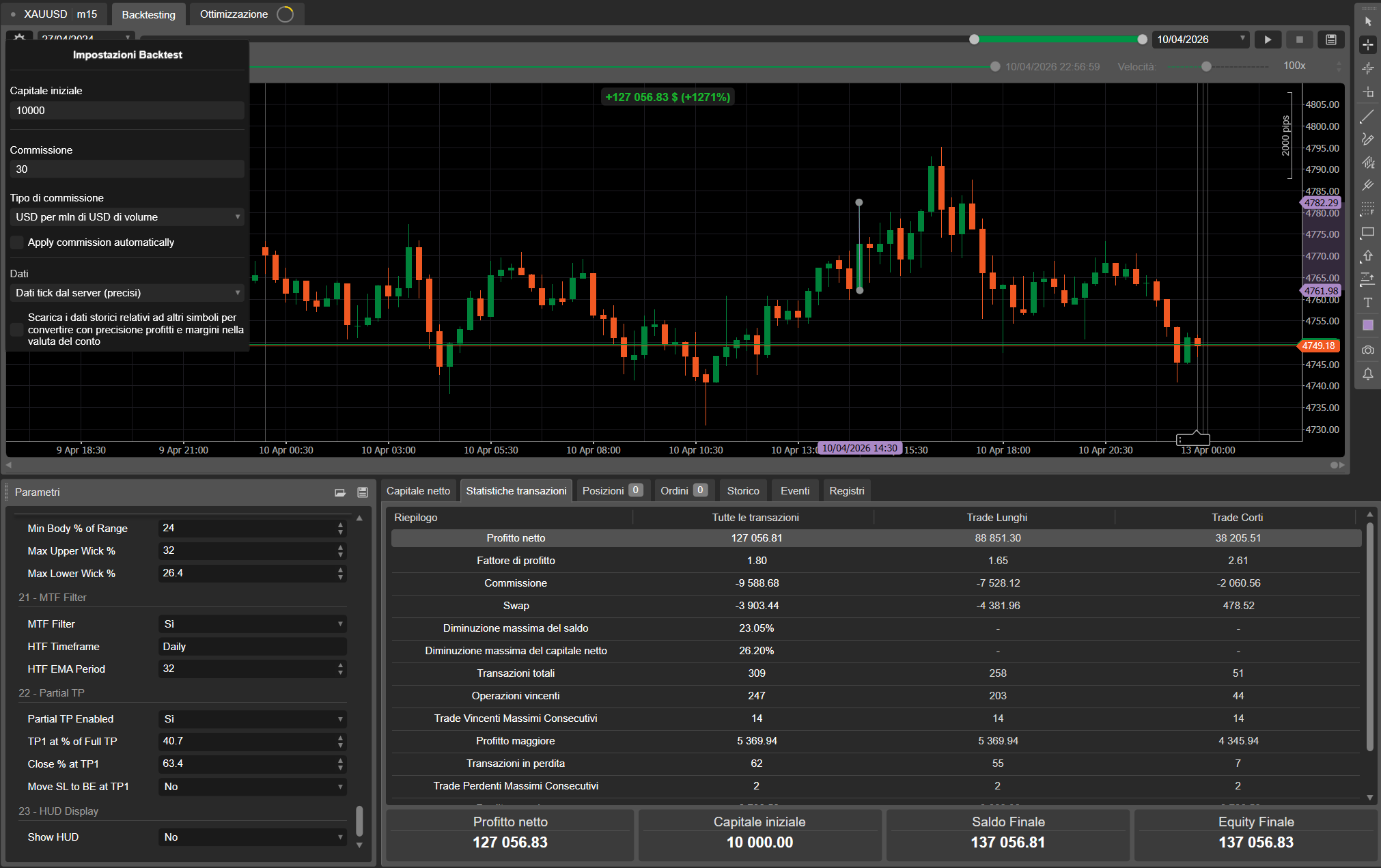 "AI Candle Shock Guardian Pro" uploaded image