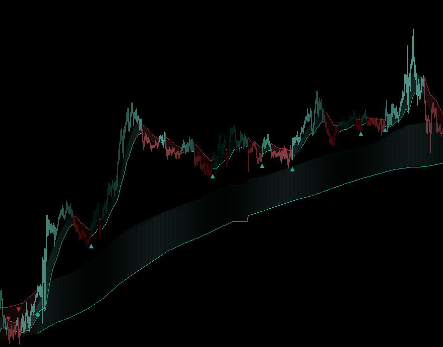 "H Algo" uploaded image