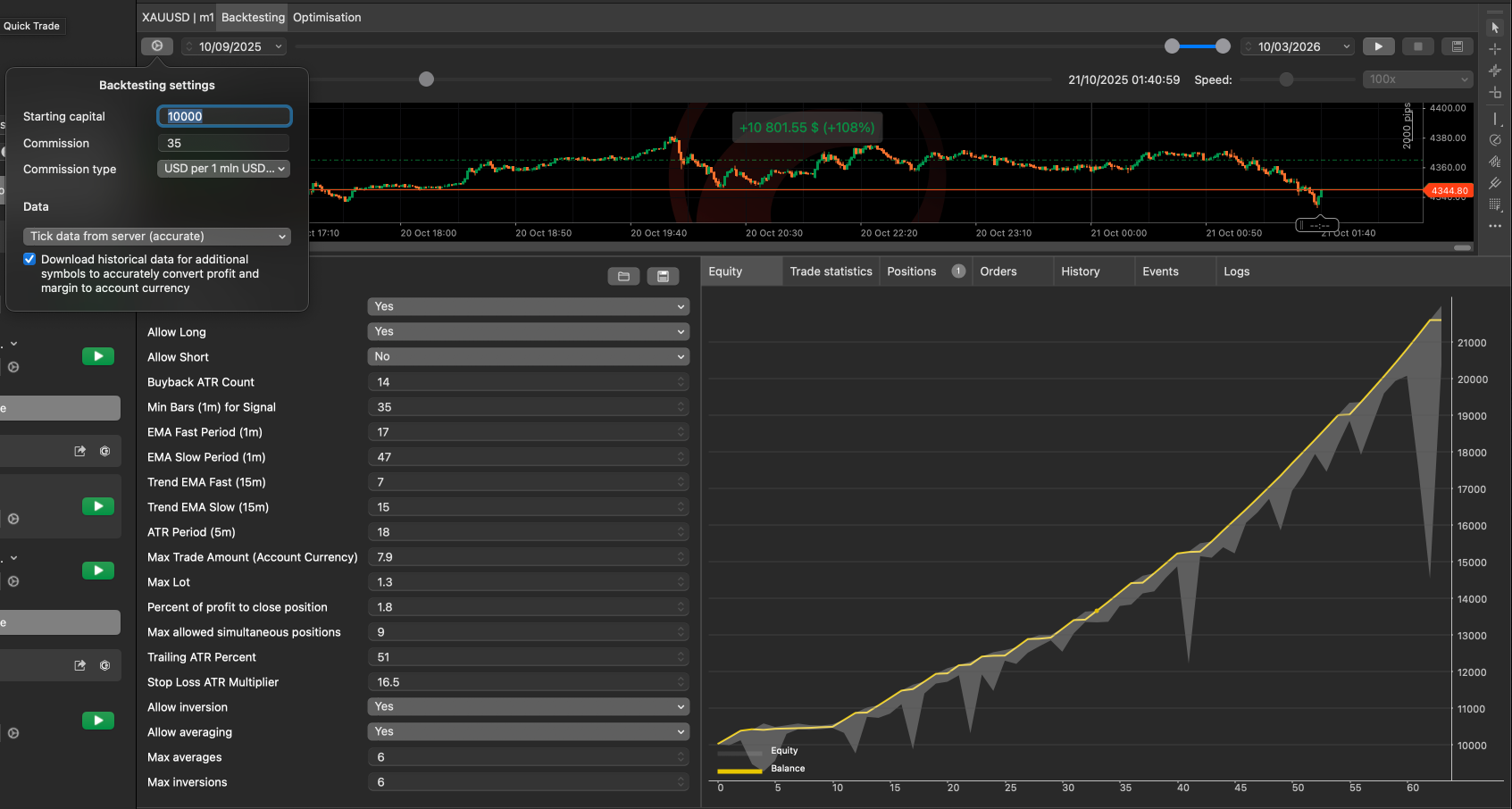 Przesłany obraz „Linear Close”