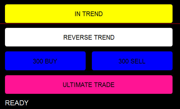 Trading product for Cam Ultimate cBot Fibonacci Market Structure, image 4
