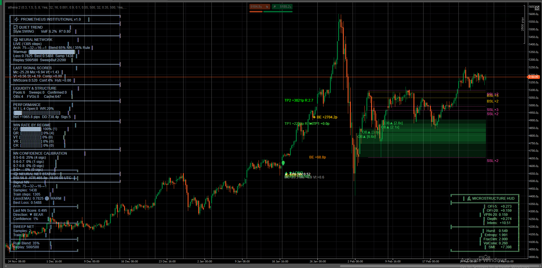 In „Prometheus“ hochgeladenes Bild