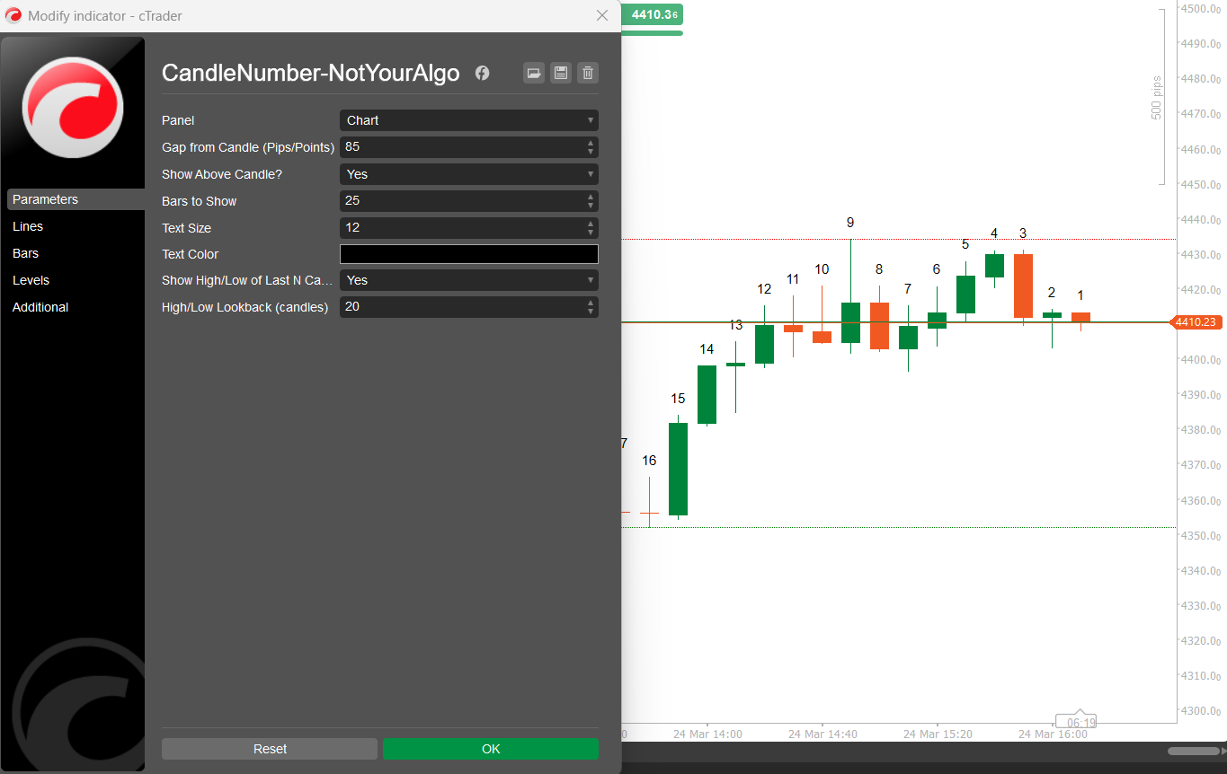 In „CandleNumber-NotYourAlgo“ hochgeladenes Bild