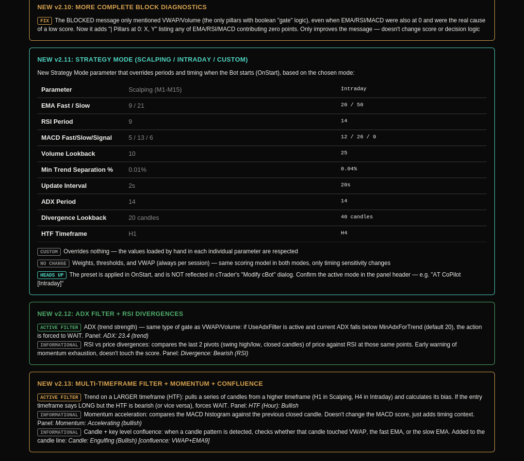 Trading product for AT CoPilot Advisor v2.13 cBot ADX EMA, image 5