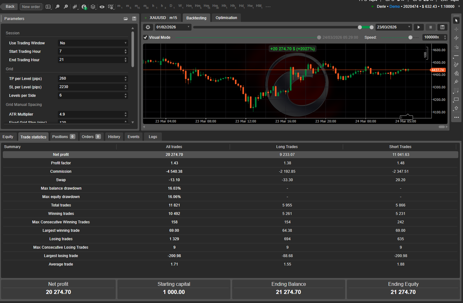 "Apex Grid Guardian" uploaded image