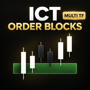 Trading product for DoItOrderBlocksMultiTF Indicator Fair Value Gap Key Levels, image 1