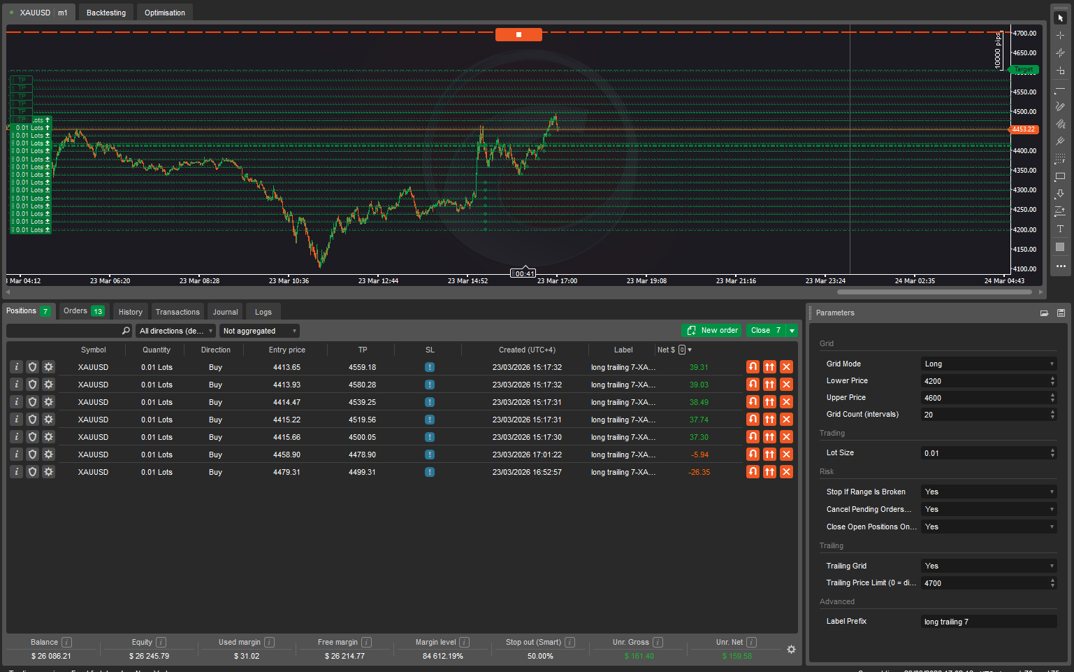 "Grid binance style" uploaded image