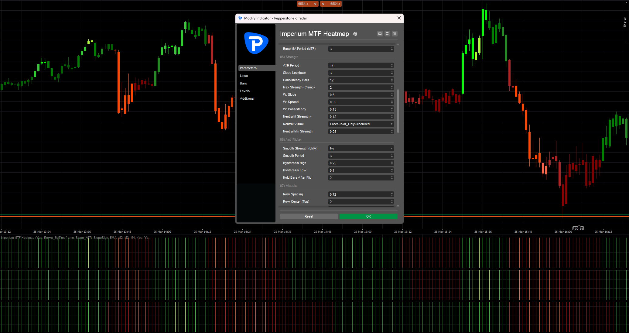 "Imperium MTF Heatmap" uploaded image