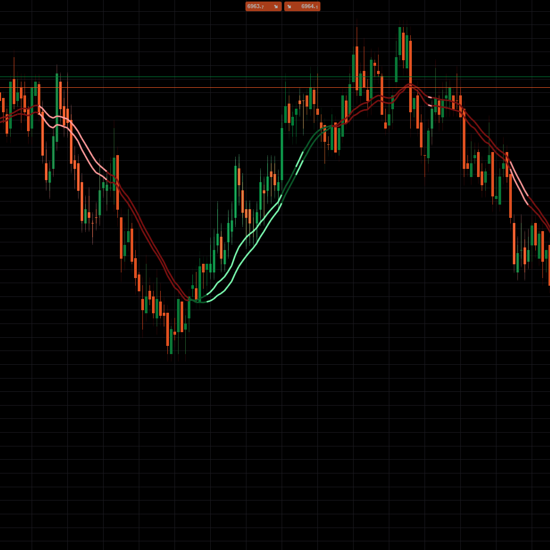 „KST Momentum Heatwave v3“-Logo