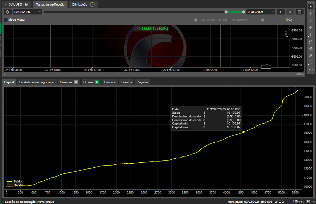 "Shield Breakout 1" uploaded image