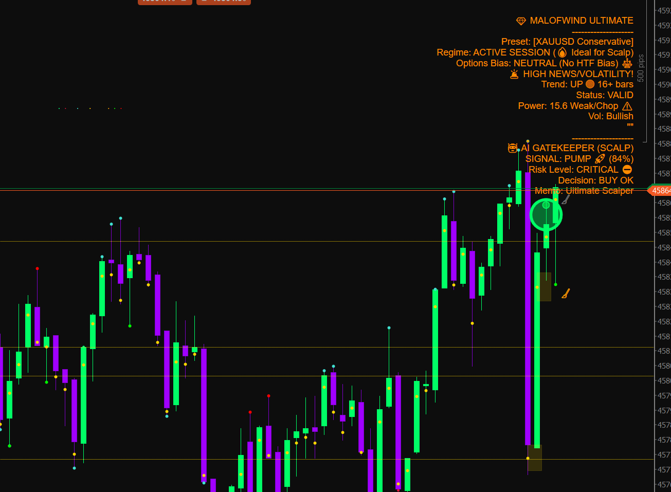 "DeepScalp Pro Ai" 업로드된 이미지