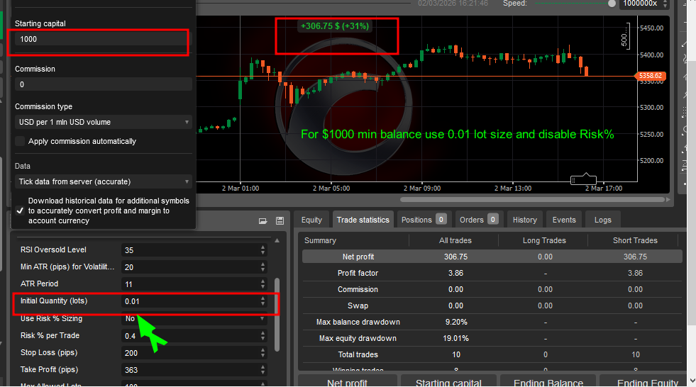 "SAL-V03-Gold-Reversion-Pro" uploaded image