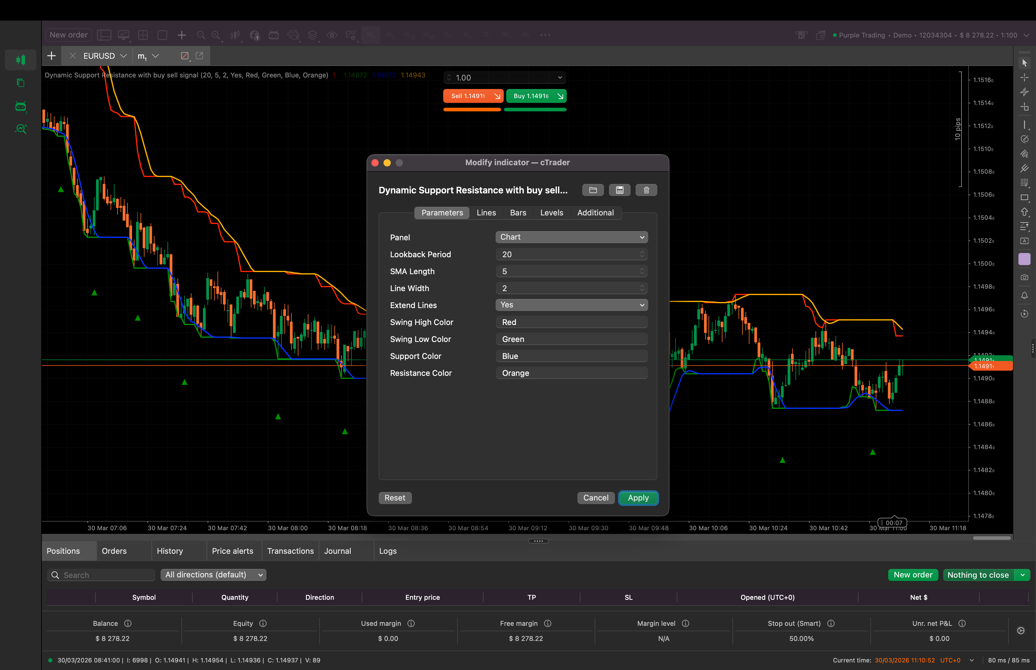 "Dynamic Support Resistance with buy sell signal" uploaded image