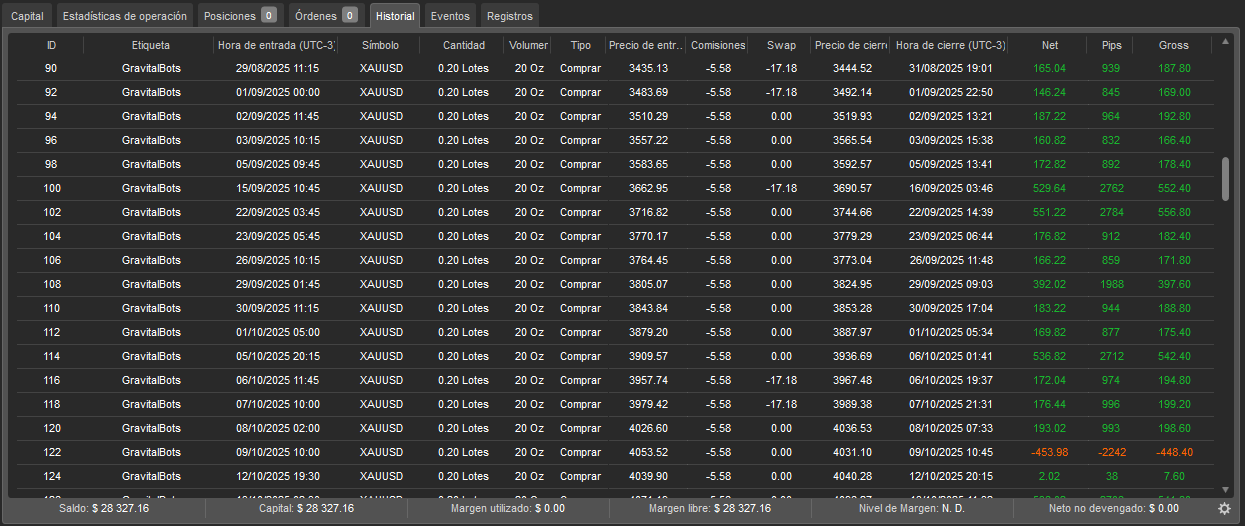 "GravitalBots_Aurum_Sniper" uploaded image