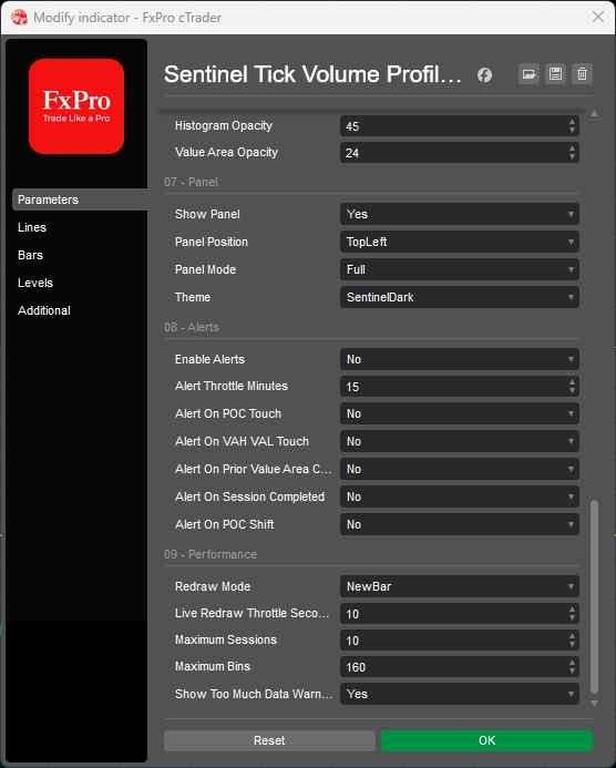 Trading product for Sentinel Tick Volume Profile Pro Indicator Key Levels Order Block, image 3