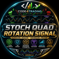 „Stoch PRO Quad Rotation Signal“-Logo