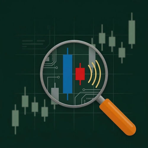 "HIO Inside Bar Scanner Free" 标识