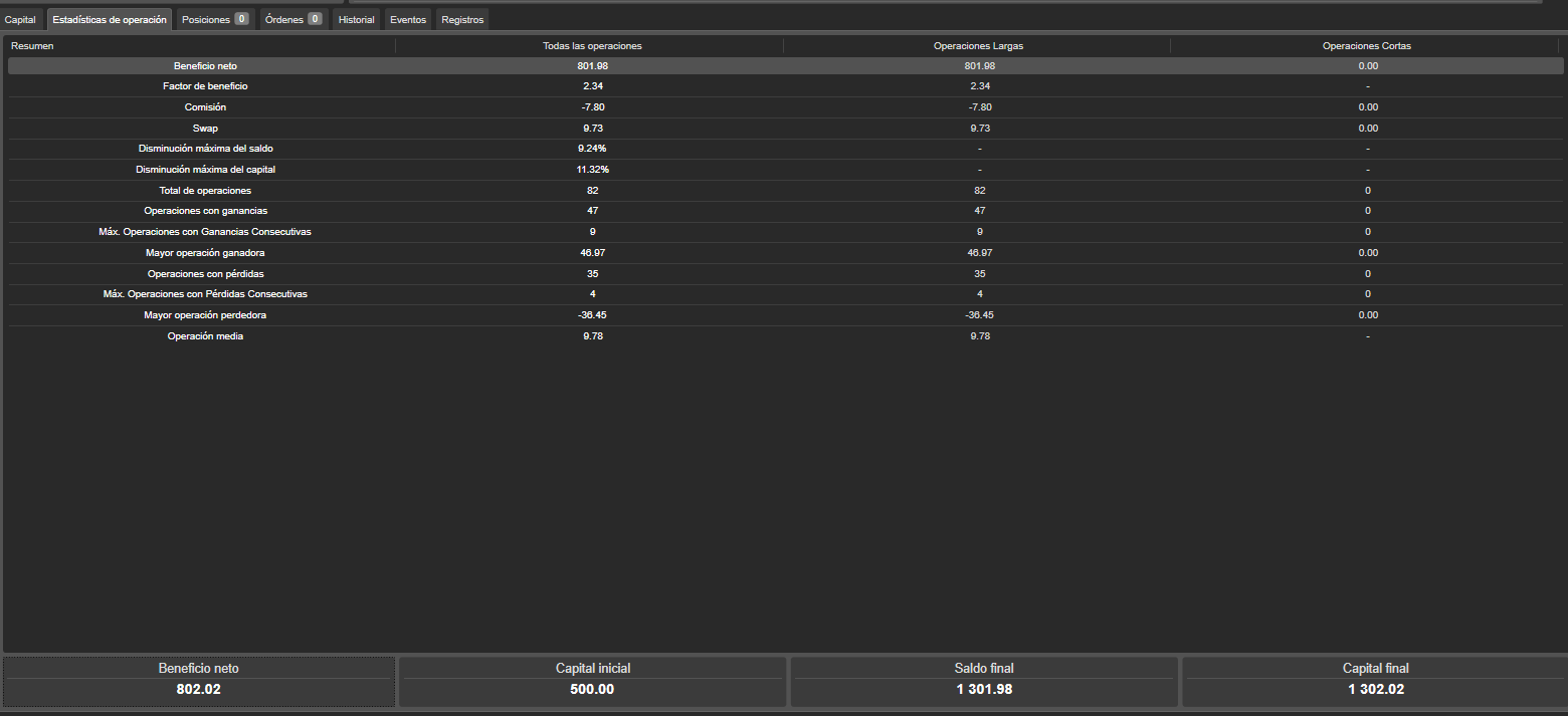 "Petrobrent" 已上传图片