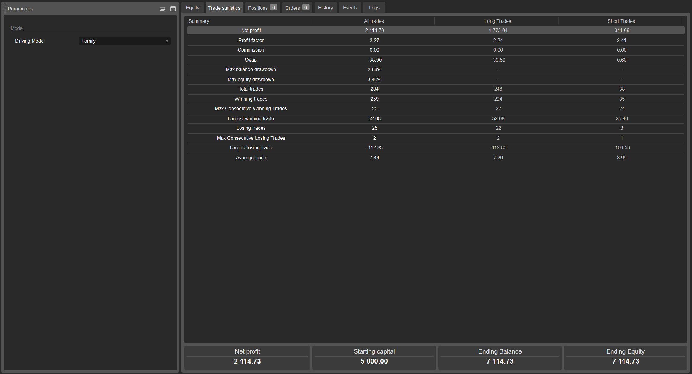 "PandaBot_NAS100_Breakout" uploaded image