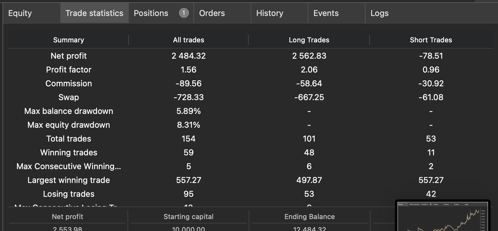 Trading product for FxTrendFollowFTMO cBot Prop Firm Fit, image 2